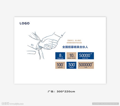 招商廣告設(shè)計(jì)圖的關(guān)鍵要素與創(chuàng)意策略
